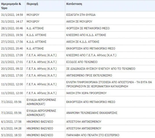 Screenshot 2022-02-02 193435.png