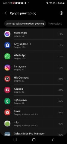 Screenshot_20220323-071719_Device care.jpg