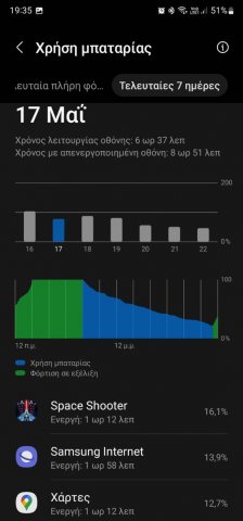 Screenshot_20220522-193533_Device care.jpg