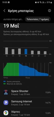 Screenshot_20220522-193507_Device care.jpg