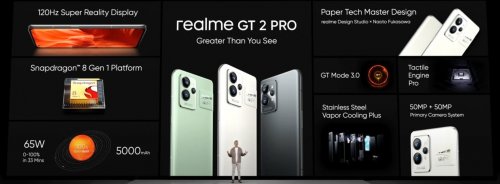 Realme gt2 pro