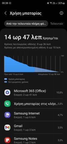 Screenshot_20230314_003817_Device care.jpg