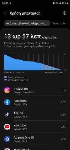 Screenshot_20230623_143658_Device care.jpg