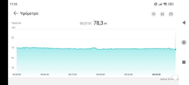 Screenshot_2023-08-05-17-25-44-614_com.huawei.health.jpg
