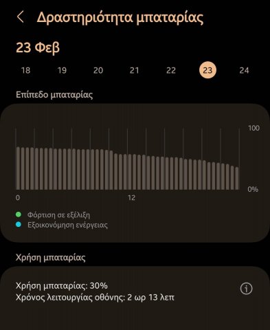 Screenshot_20240224_191053_Device care.jpg