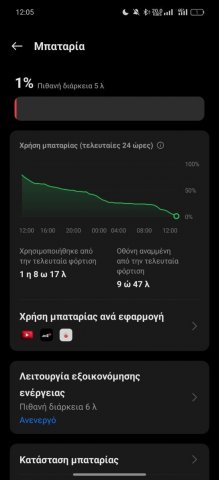 oxygen os 14 604 update .jpg