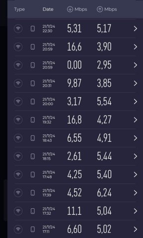 Screenshot_20240721_223801_Speedtest.jpg
