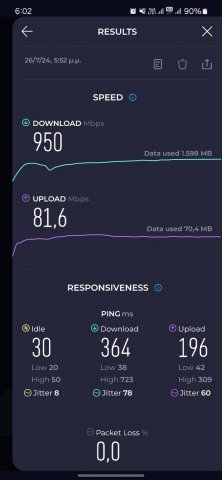 Screenshot_20240726_180232_Speedtest.thumb.jpg.2b739e279d4fd691e581ed556936ad8d.jpg