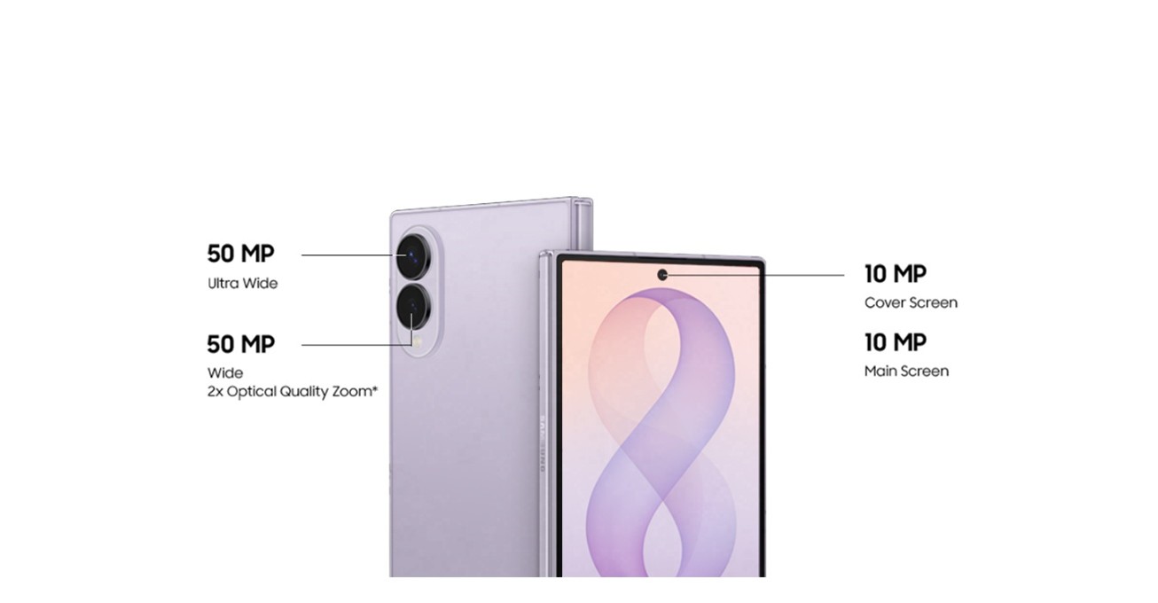 Samsung Fold